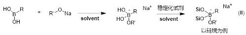 Borate compound for cancer boron neutron capture therapeutic drug and preparation thereof