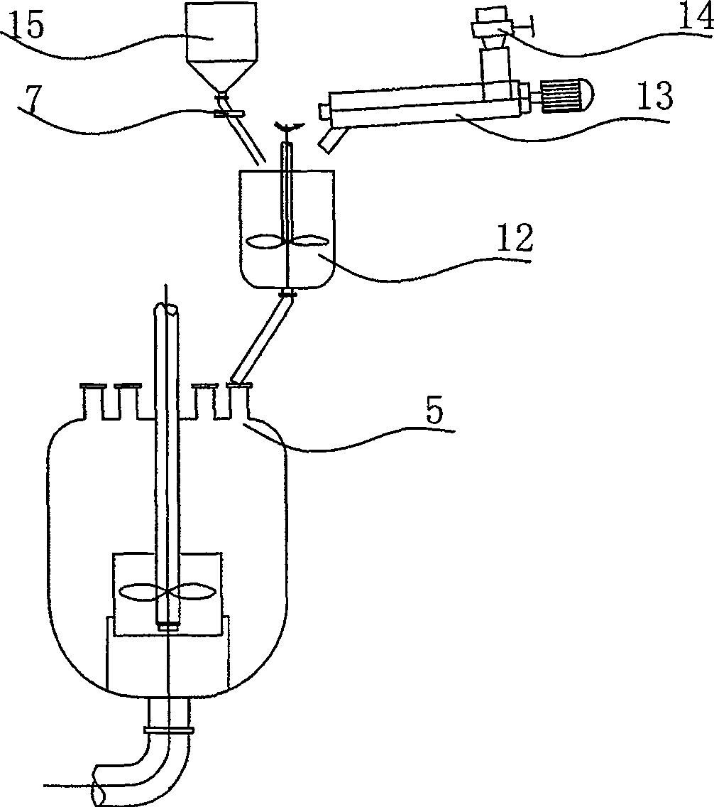 A serum casting and pulping method and pulping equipment thereof