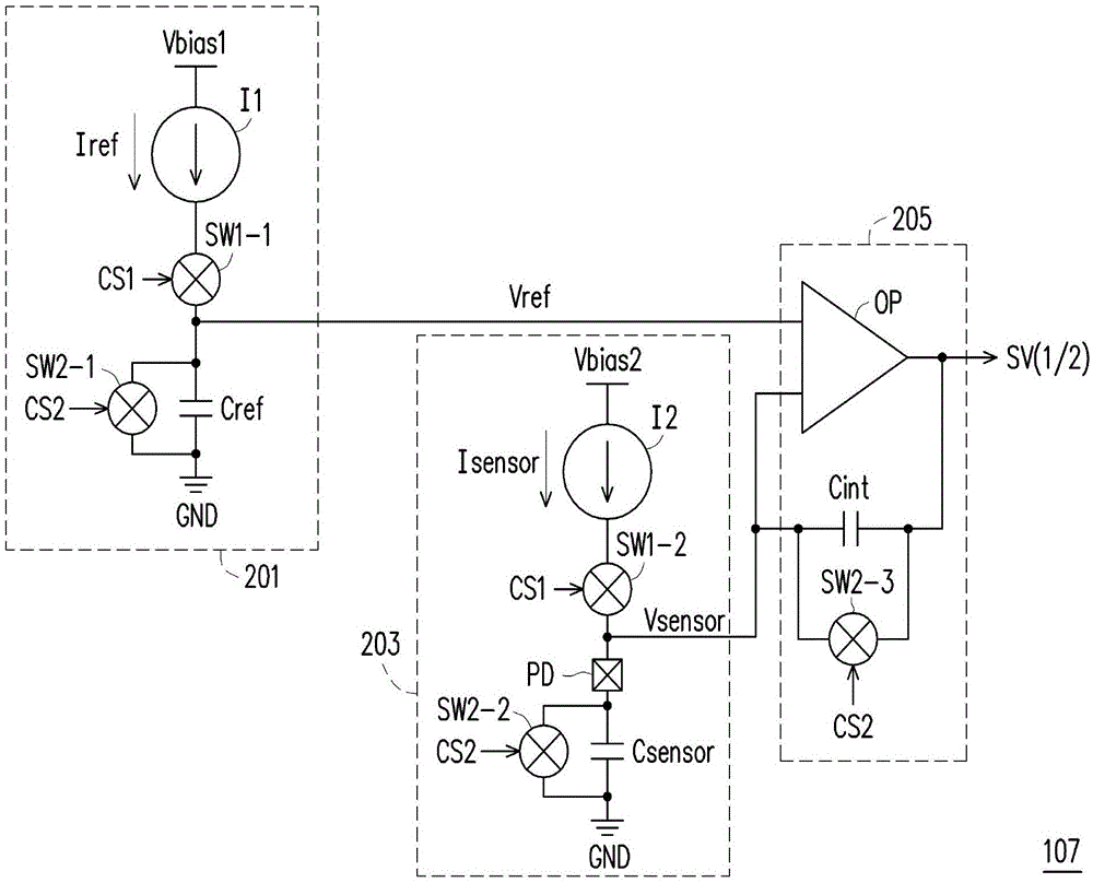 Sensing circuit and sensing method of capacitive touch panel