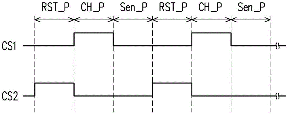 Sensing circuit and sensing method of capacitive touch panel