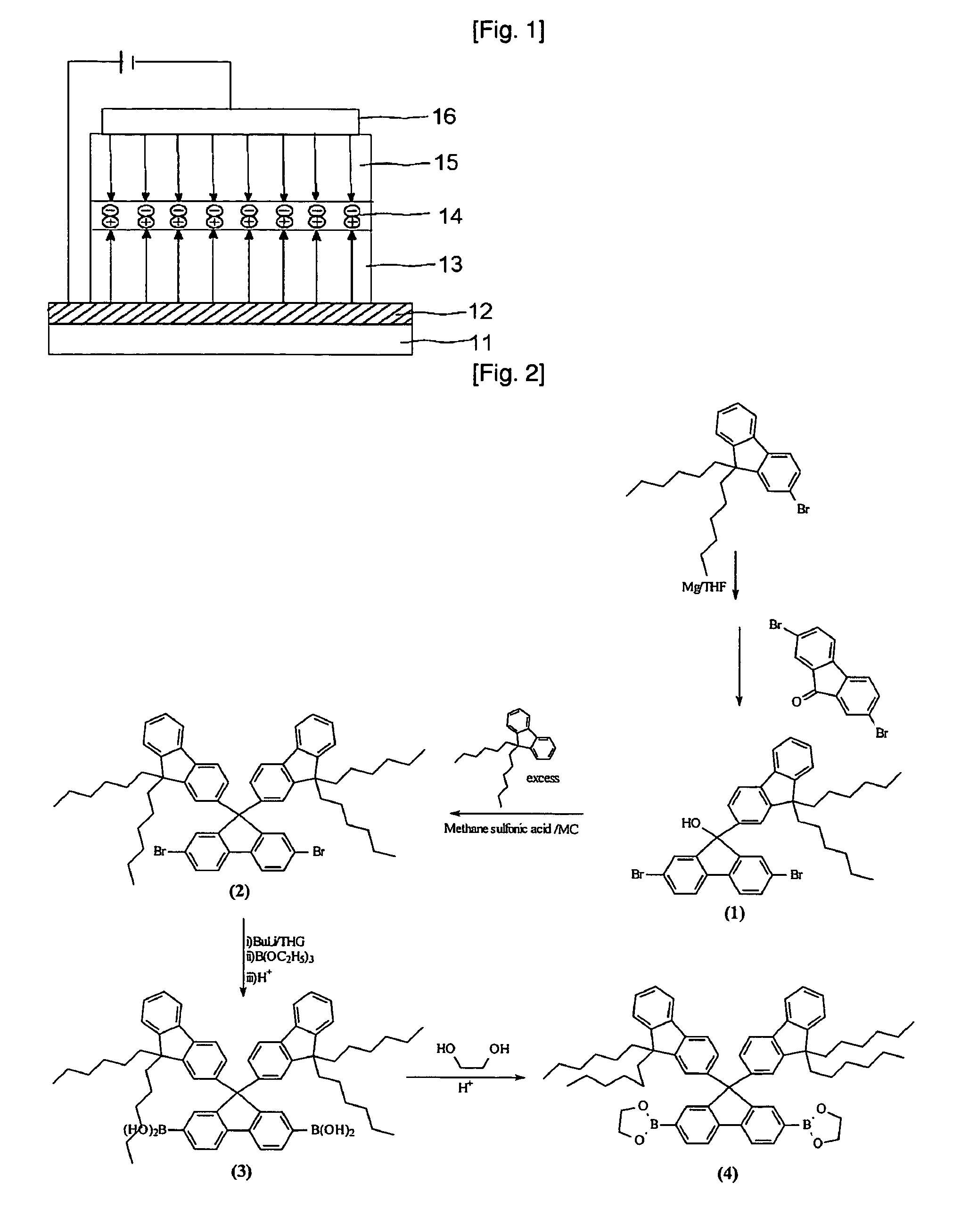 Organic electroluminescent polymer having 9,9-di(fluorenyl)-2,7-fluorenyl unit and organic electroluminescent device manufactured using the same