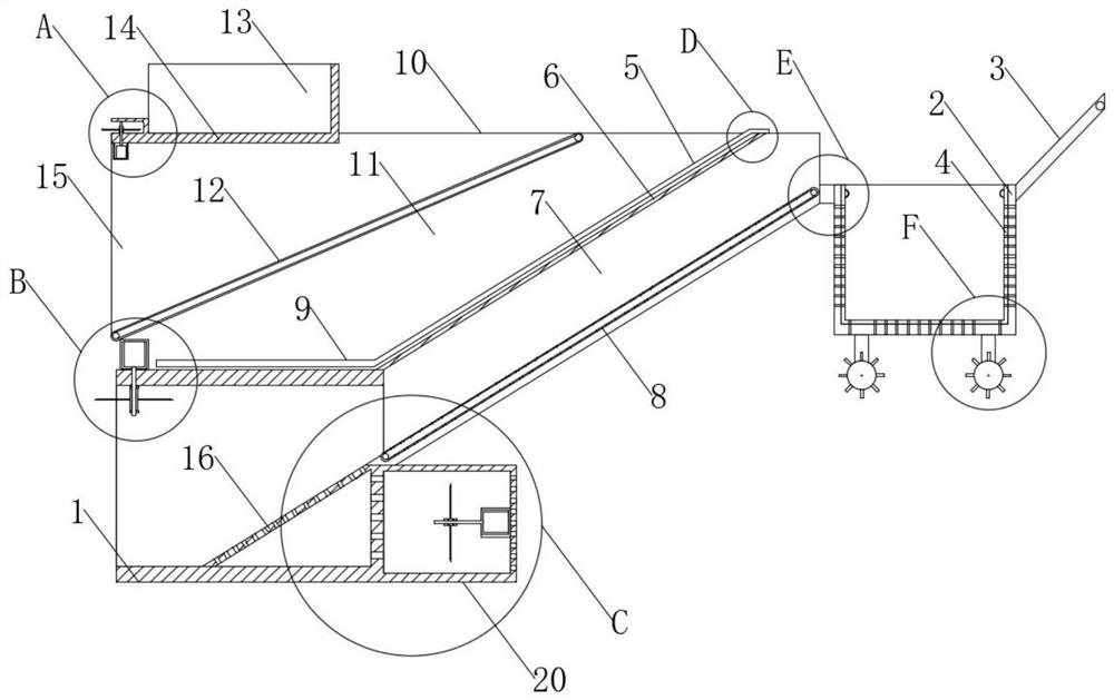 Intelligent lotus root harvesting equipment