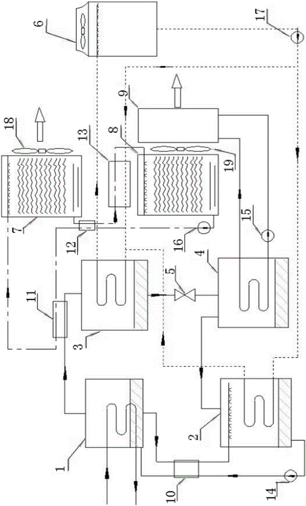 Dehumidification solution condensation heat regeneration low-temperature heat source absorption type coupling air conditioner device and regulation and control method