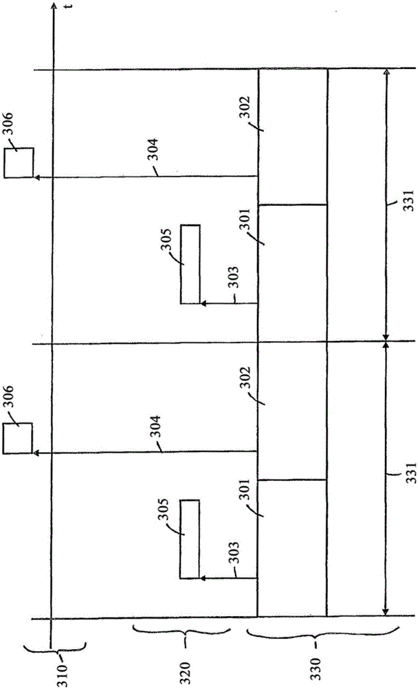 Automation device and method for reducing jitter