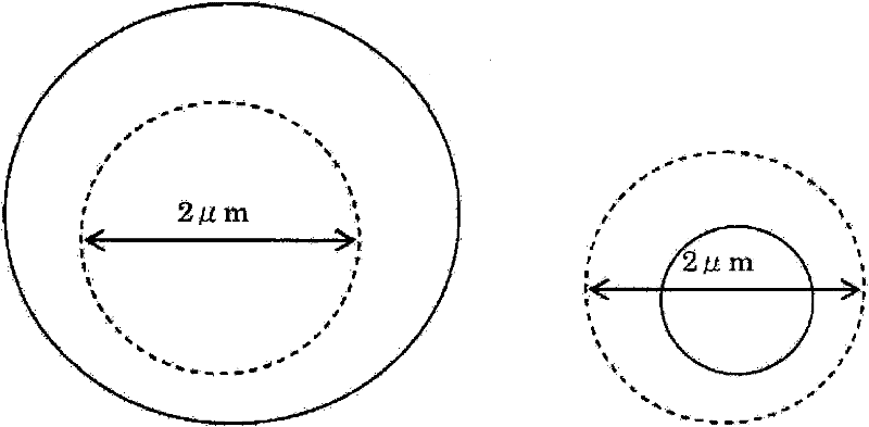 Sputtering target of nonmagnetic-in-ferromagnetic dispersion type material