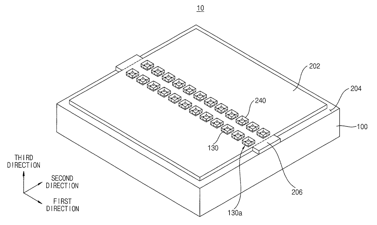 Semiconductor devices and methods of manufacturing the same, and semiconductor packages including the semiconductor devices