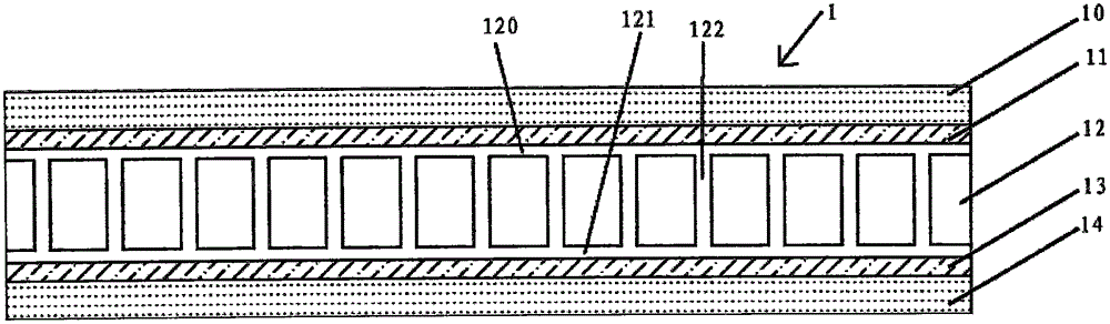 Layered material and toy made from material