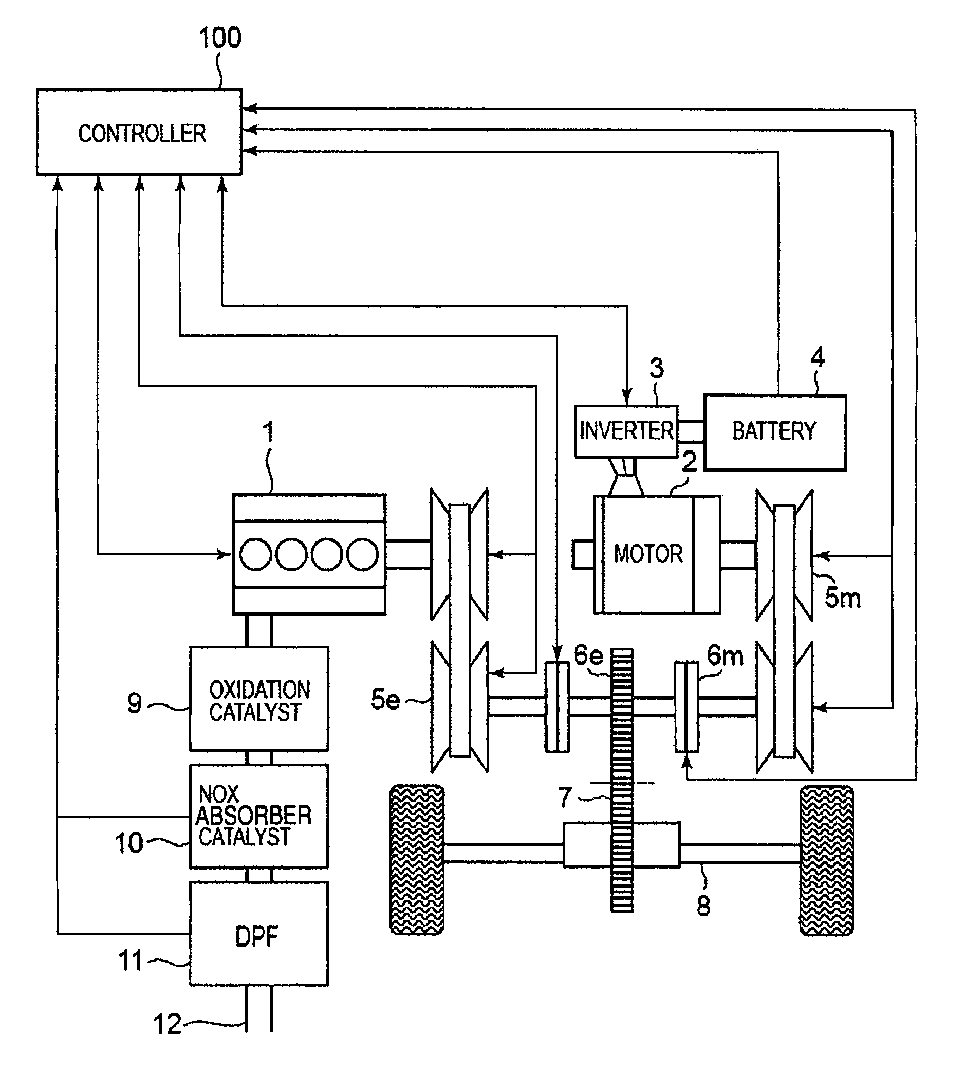 Exhaust gas purification system for hybrid vehicle