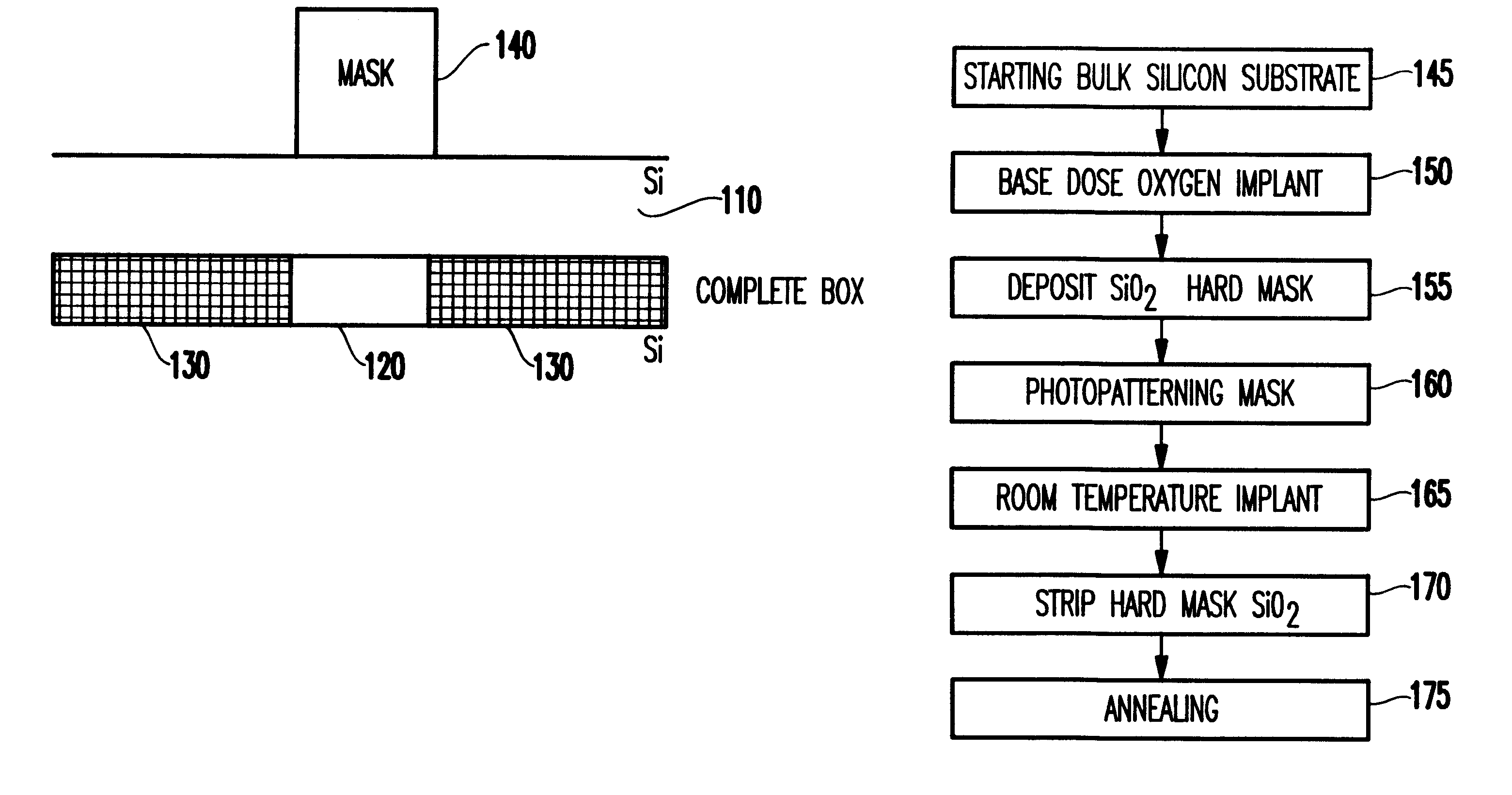 Method of forming a body contact using BOX modification