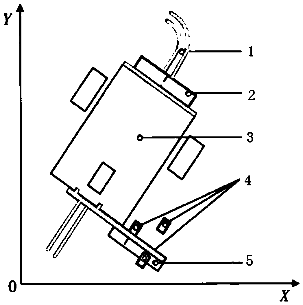 Magnetic navigation AGV control system