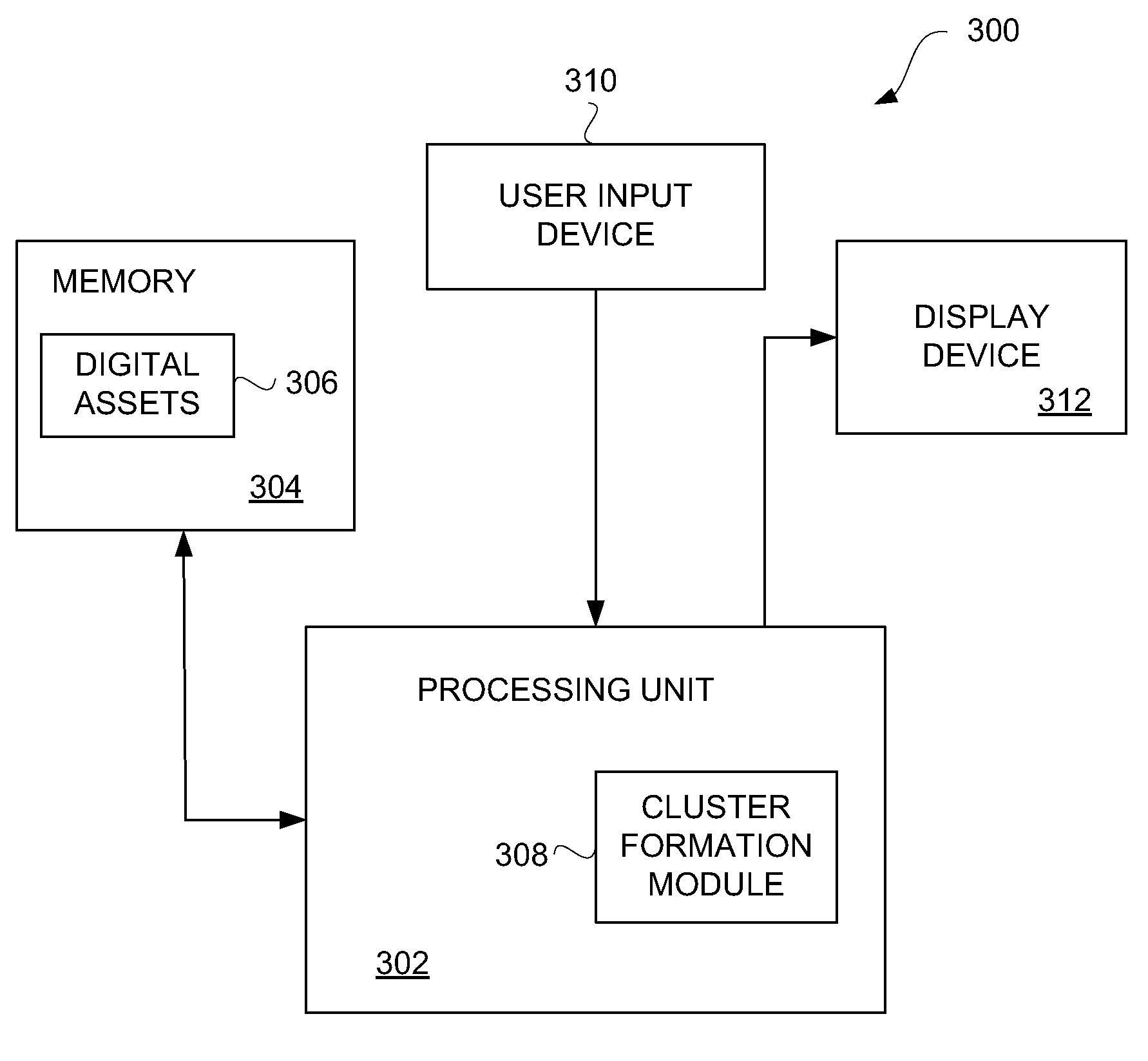 Cluster Presentation of Digital Assets for Electronic Devices