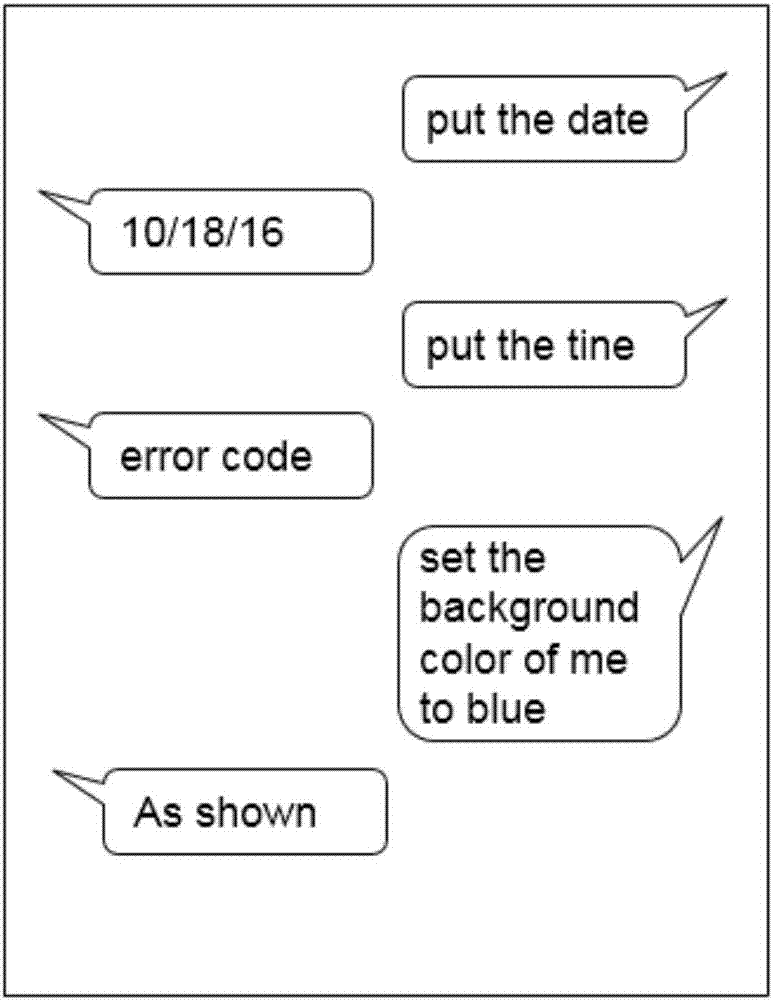 Method and device architecture for remote device control through instant messaging system