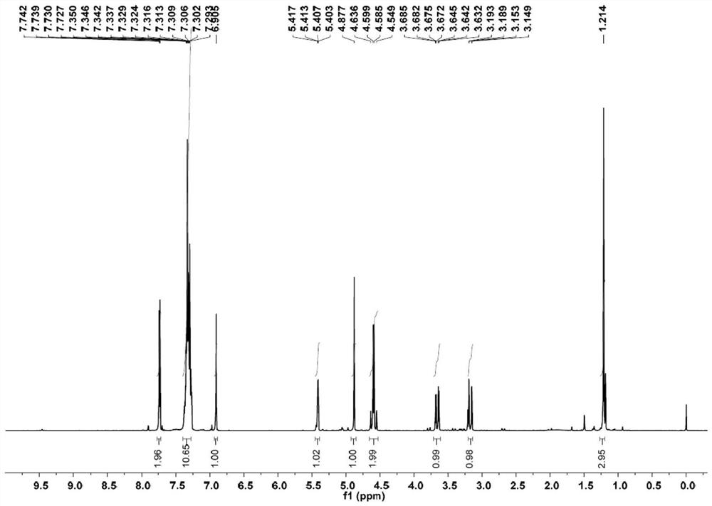 Method for electrochemical synthesis of tazobactam key intermediate