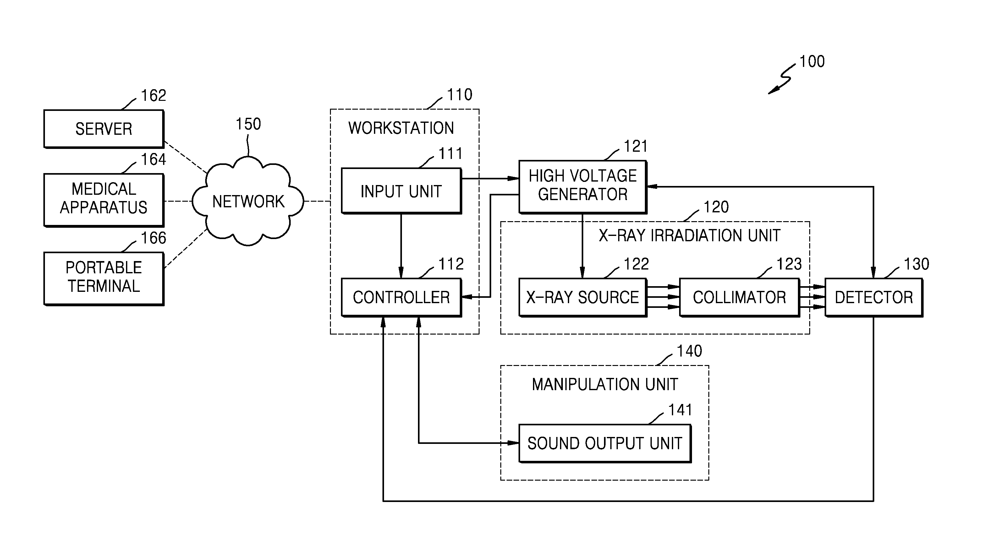 X-ray apparatus