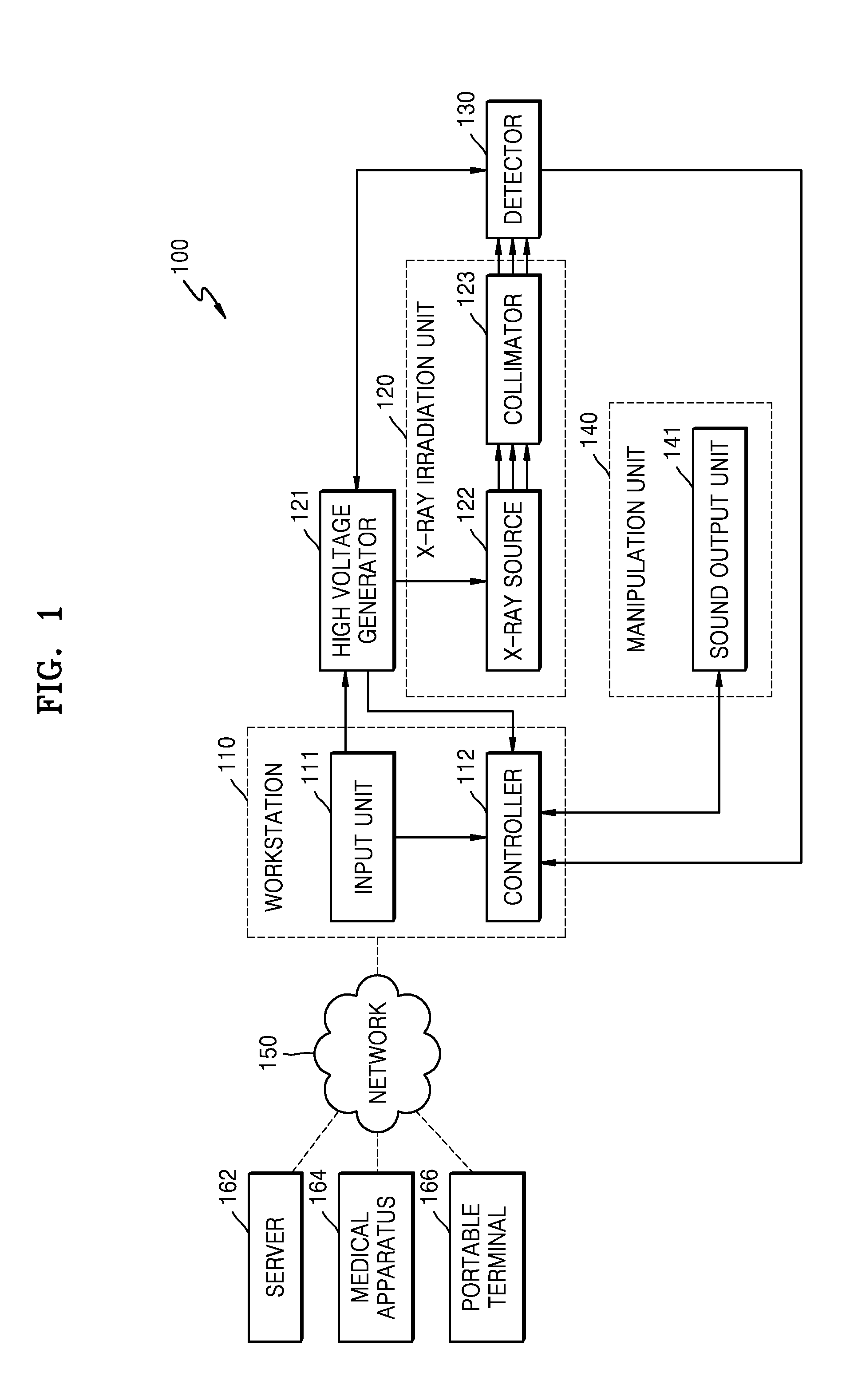 X-ray apparatus