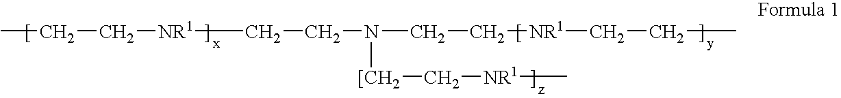 Polymeric chelant and coagulant to treat metal-containing wastewater