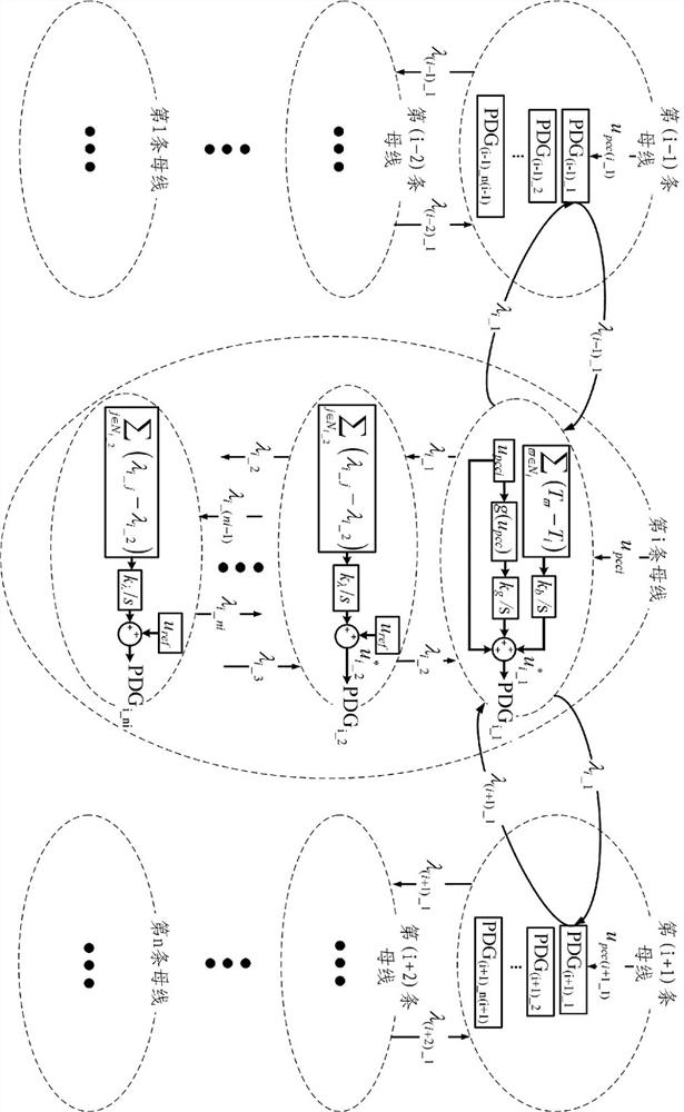 Economic dispatch control method for multi-bus DC microgrid considering bus voltage constraints