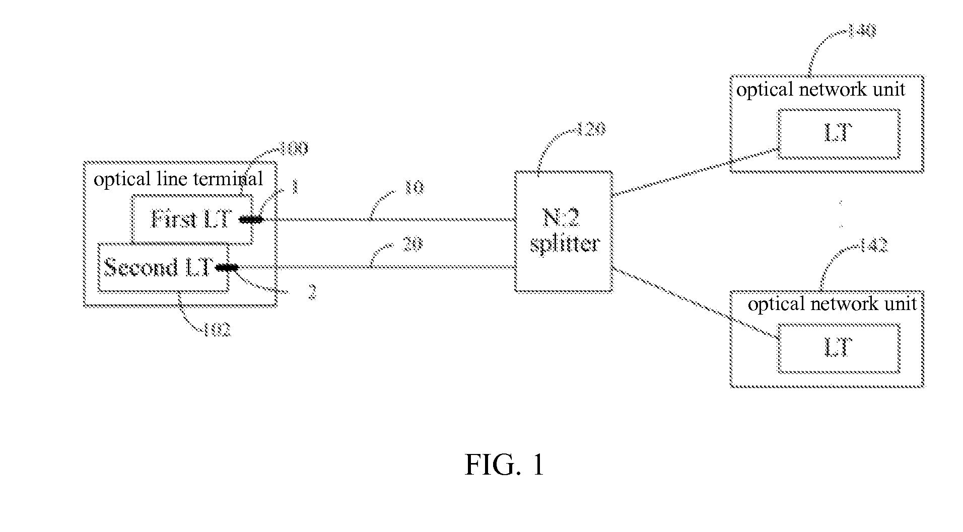 Method, apparatus and system for testing an optical network