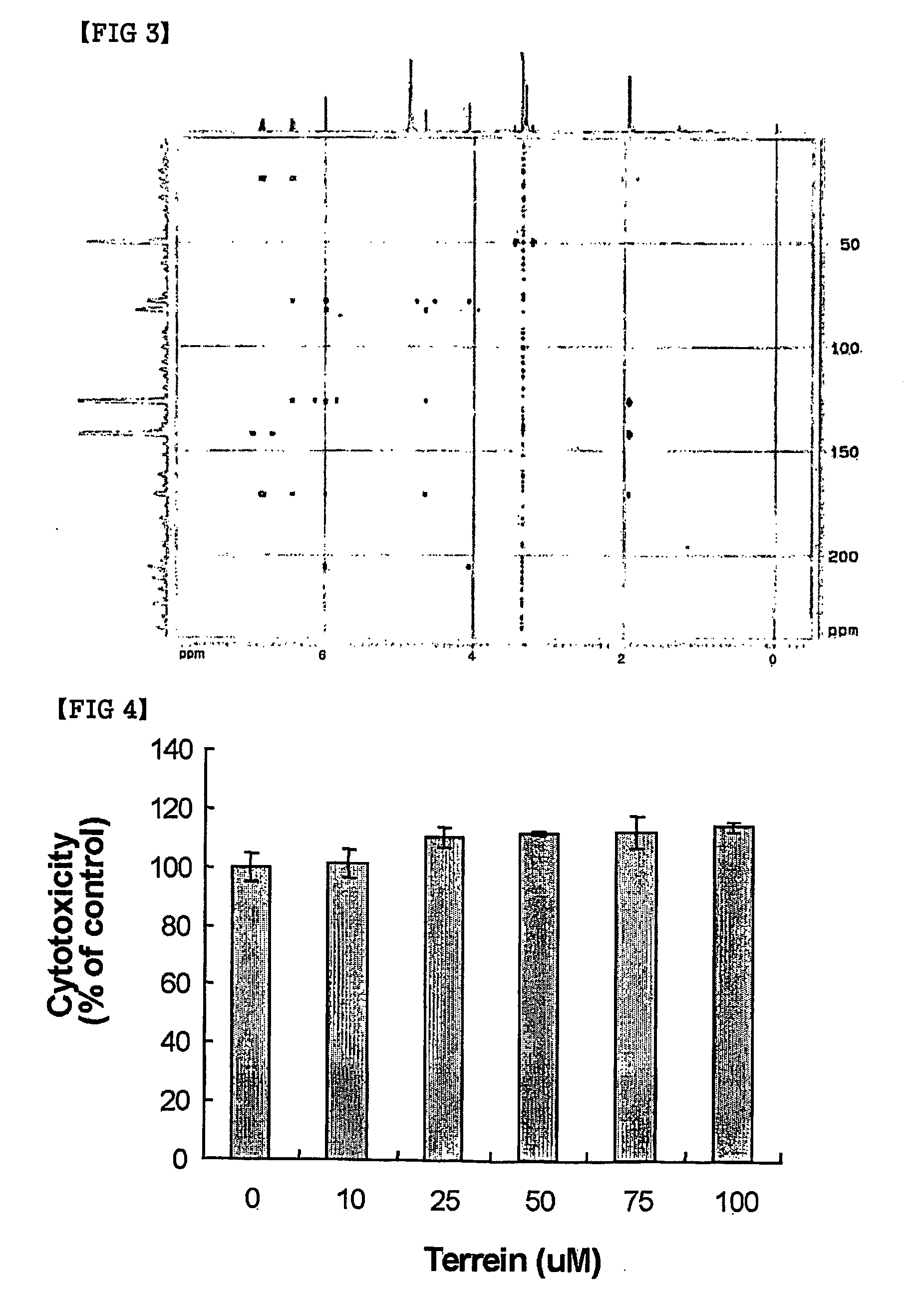 Terrein compound having melanin biosynthesis inhibitors and its preparation