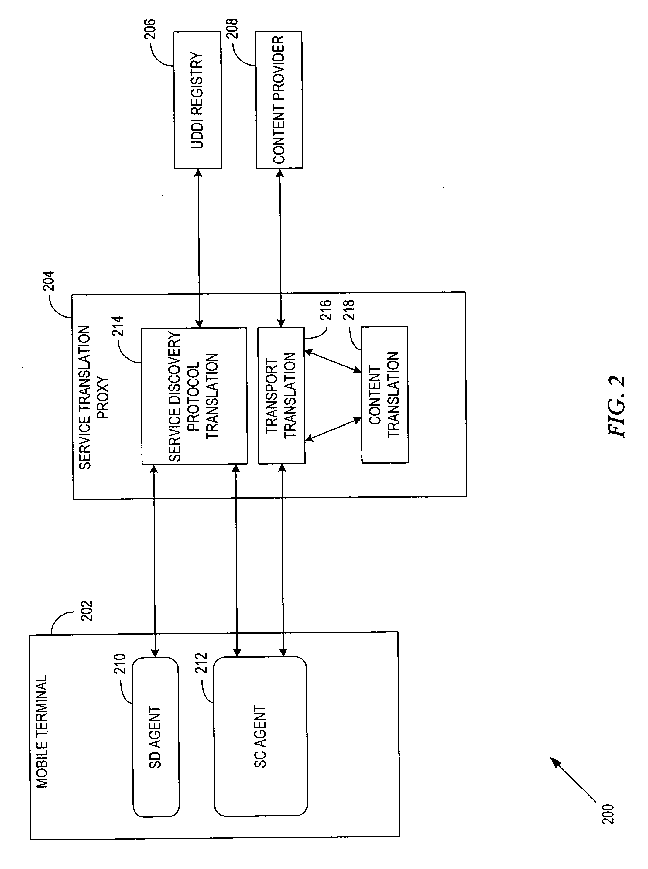 System and method for comprehensive service translation