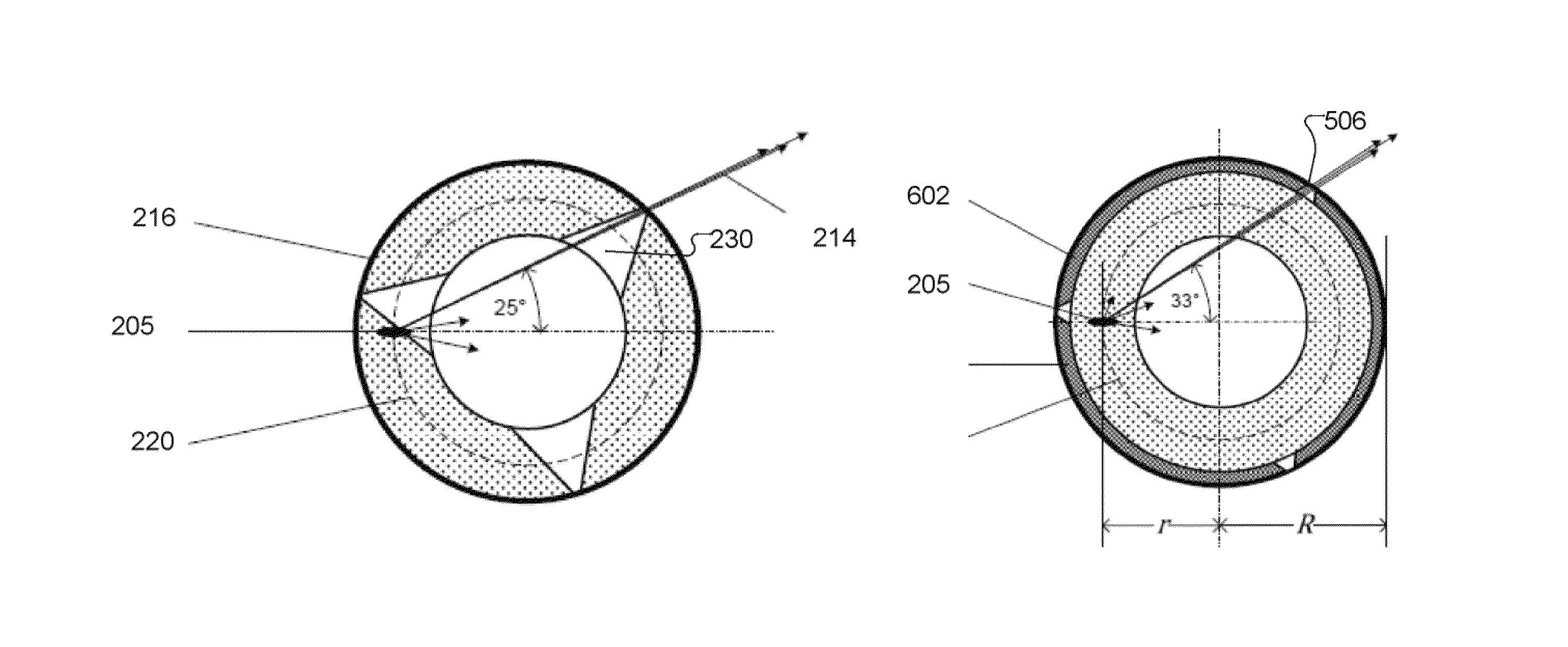 X-ray tube with rotating anode aperture