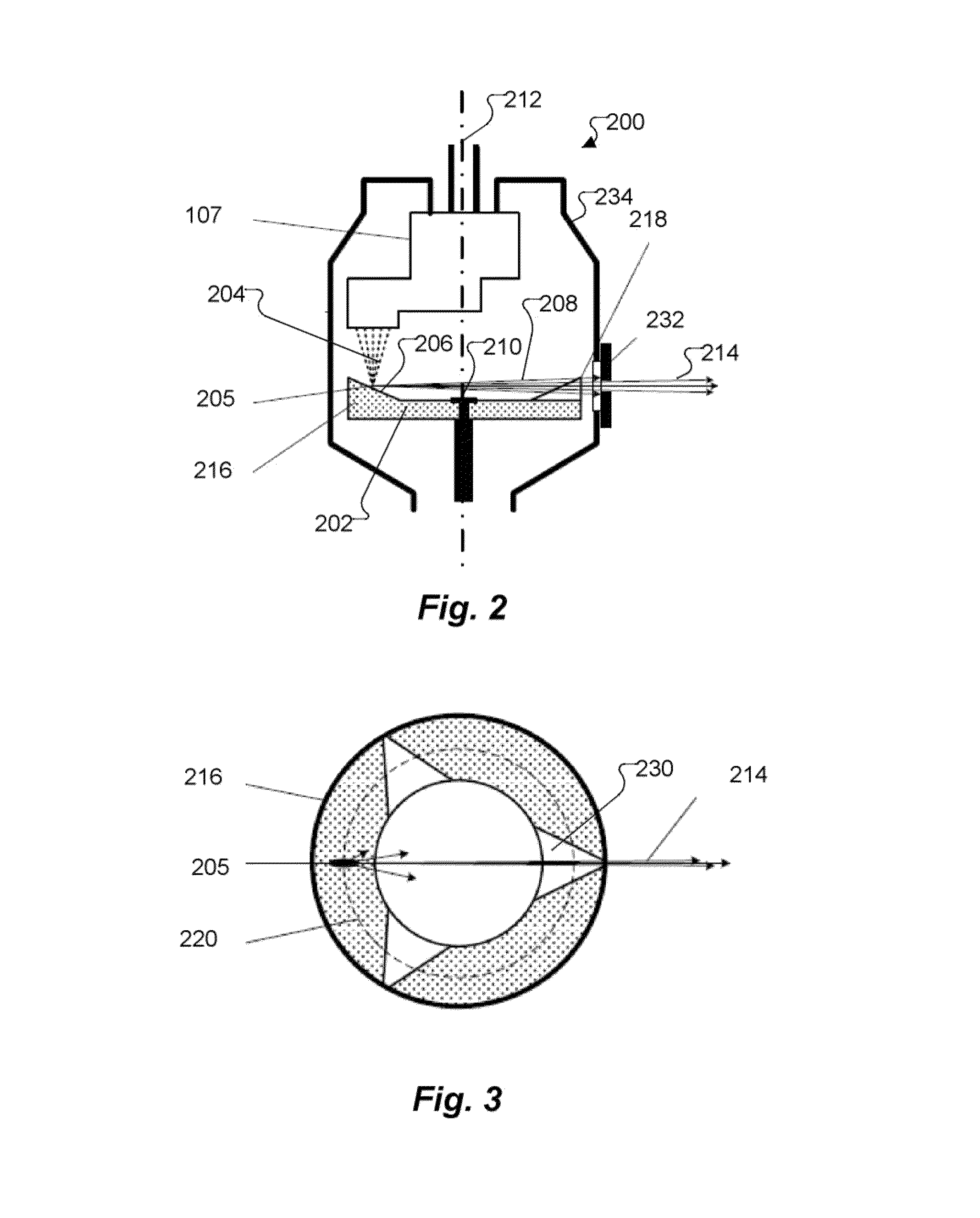 X-ray tube with rotating anode aperture