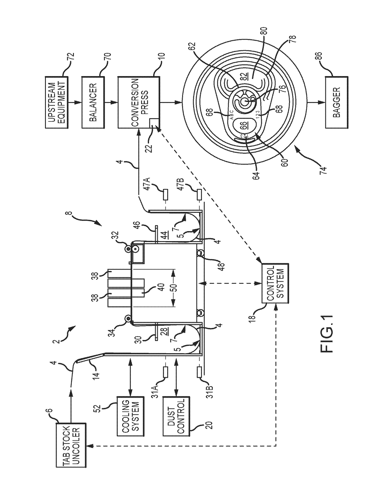 Method and apparatus for controlling the speed of a continuous sheet of material