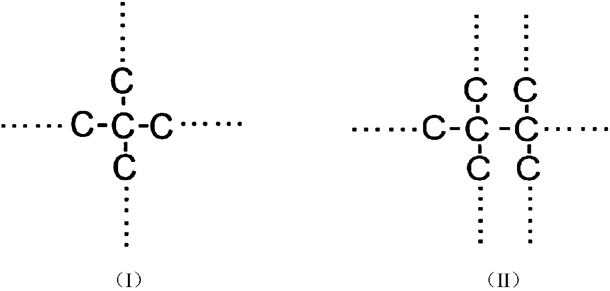 Shearing force improving agent for water-based drilling fluid and preparation method of shearing force improving agent