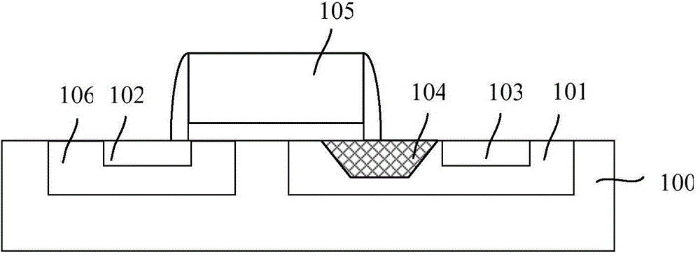 Semiconductor device and forming method thereof