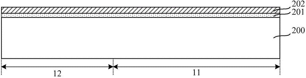 Semiconductor device and forming method thereof