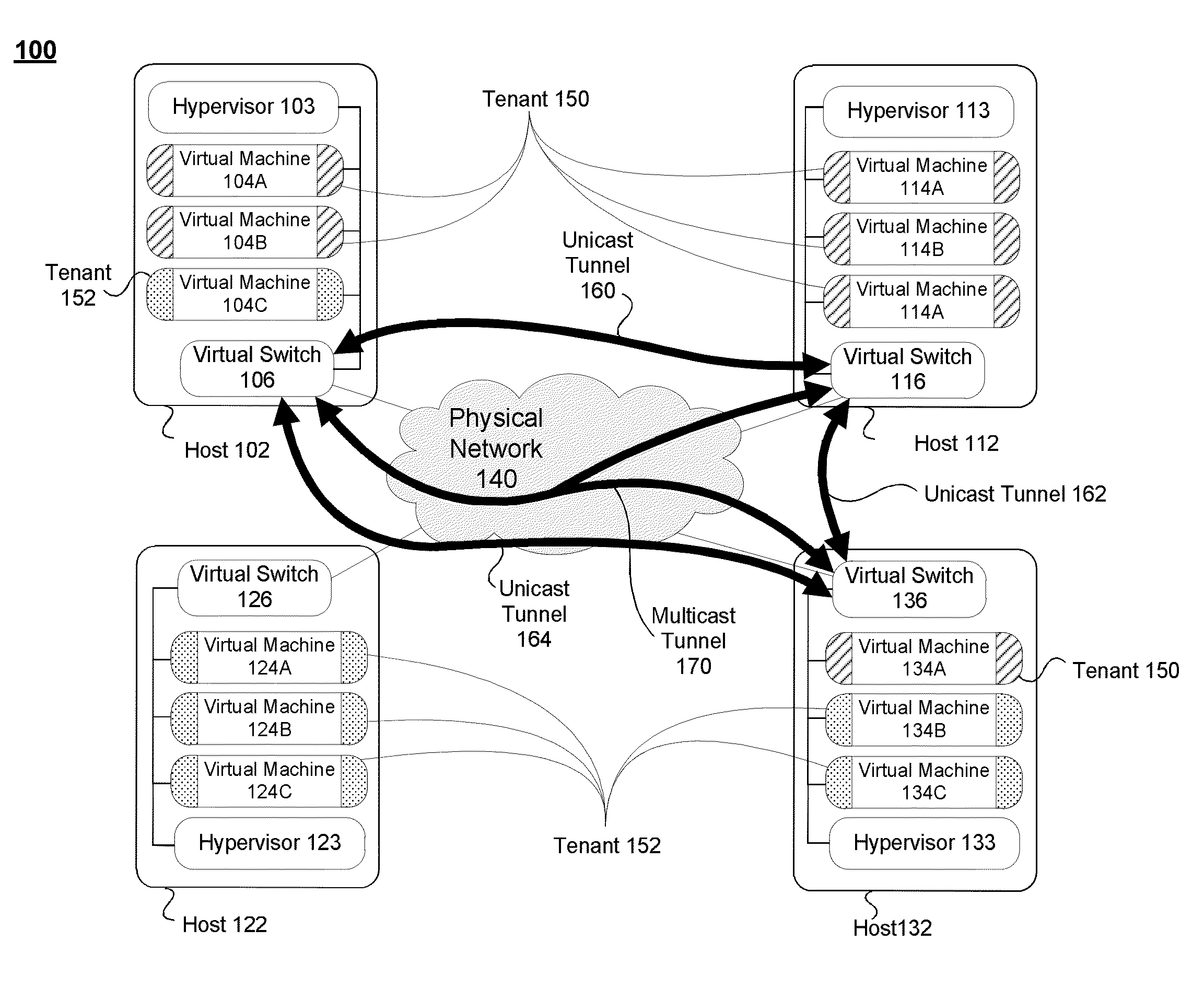 Systems and methods for providing multicast routing in an overlay network