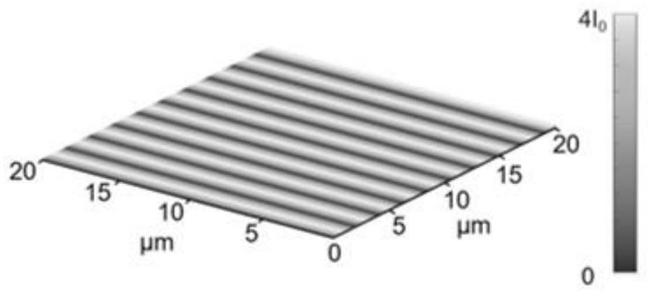 A structural color film capable of visual measurement and its preparation method and application