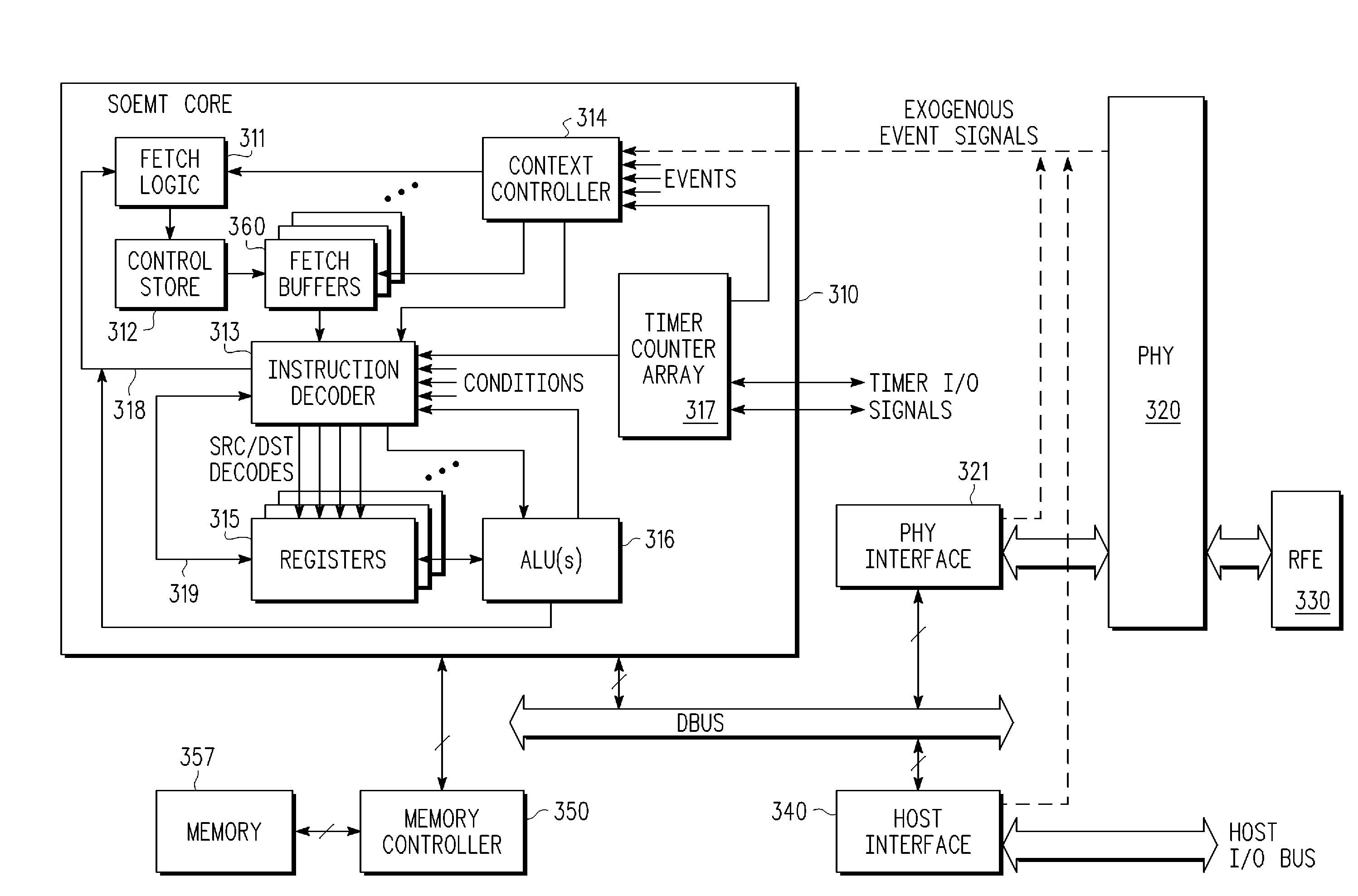 Instruction method for facilitating efficient coding and instruction fetch of loop construct