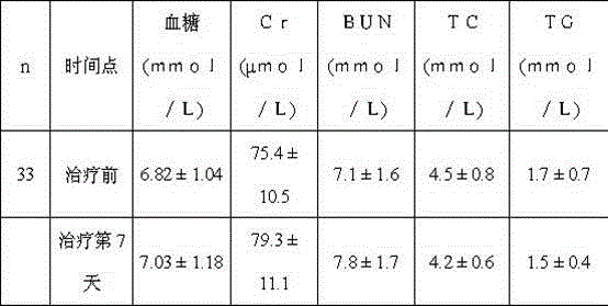 Protolysate-based liquid food and preparation method