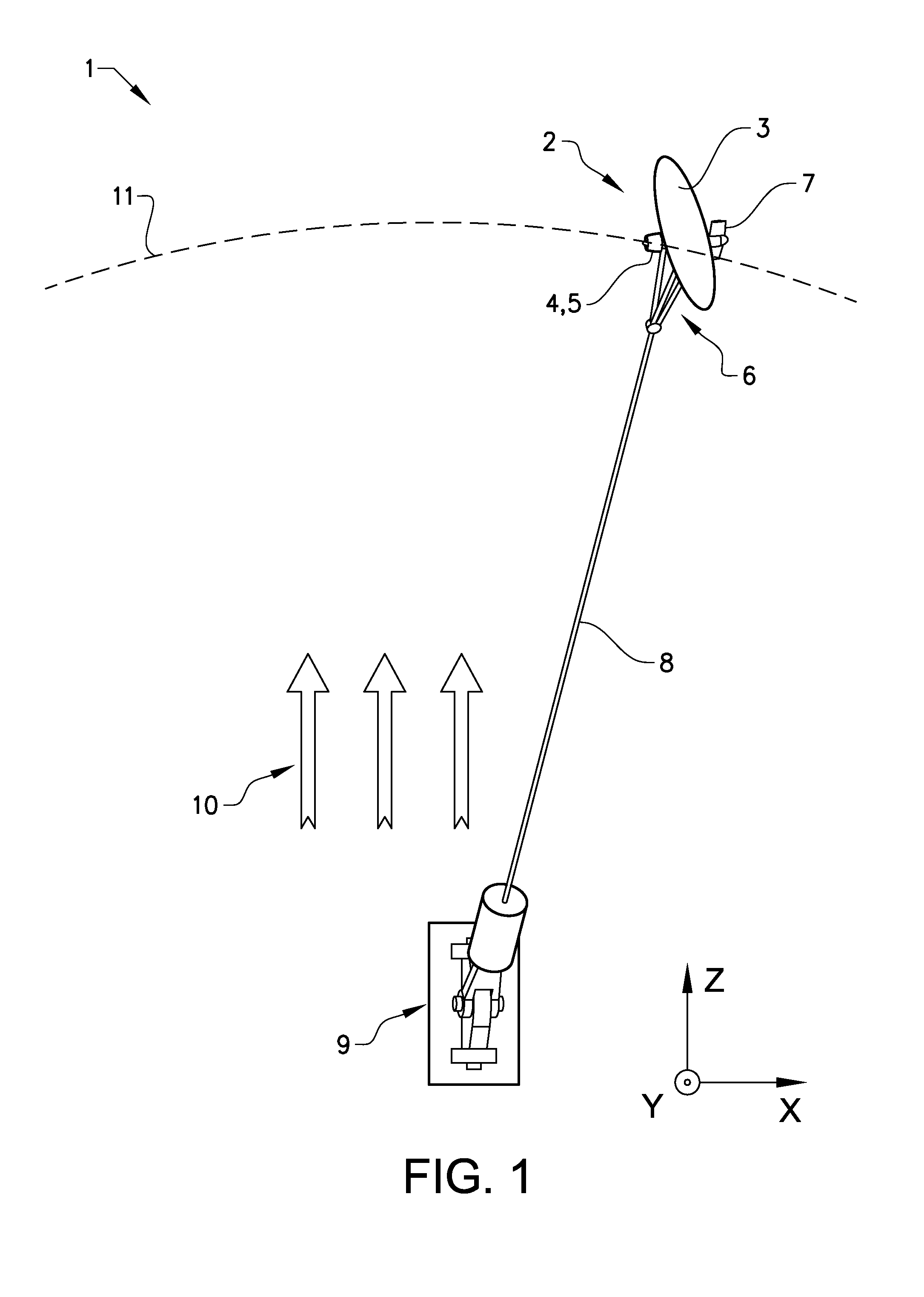 Method and system for controlling a flying wing