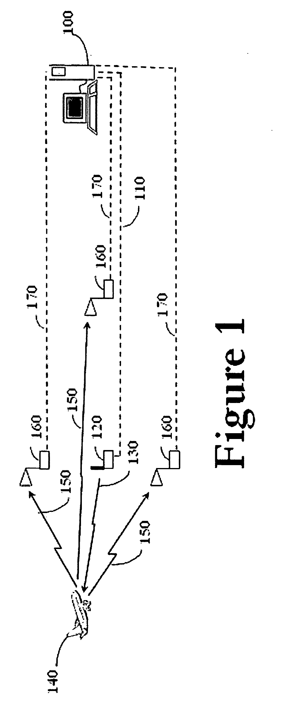 Method and system for elliptical-based surveillance