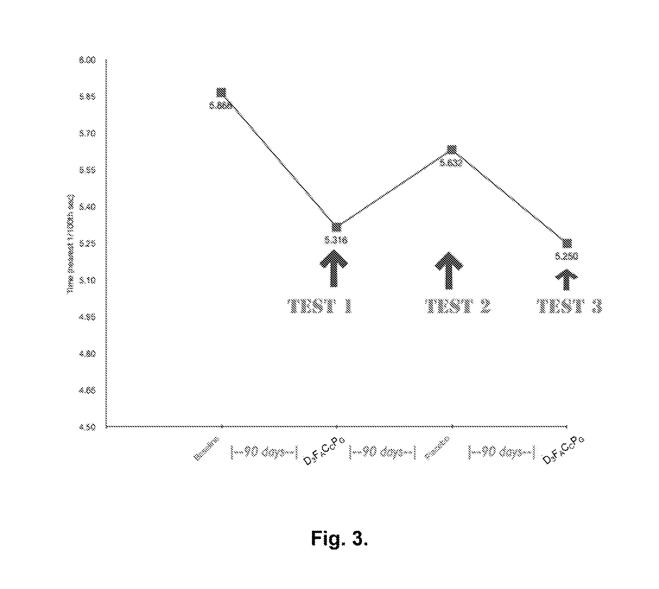 Vitamin d compounds and methods for enhancing muscle strength, and prevention and treatment of disease in human beings