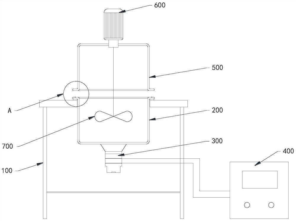 Dispersion equipment for nano-alloy material