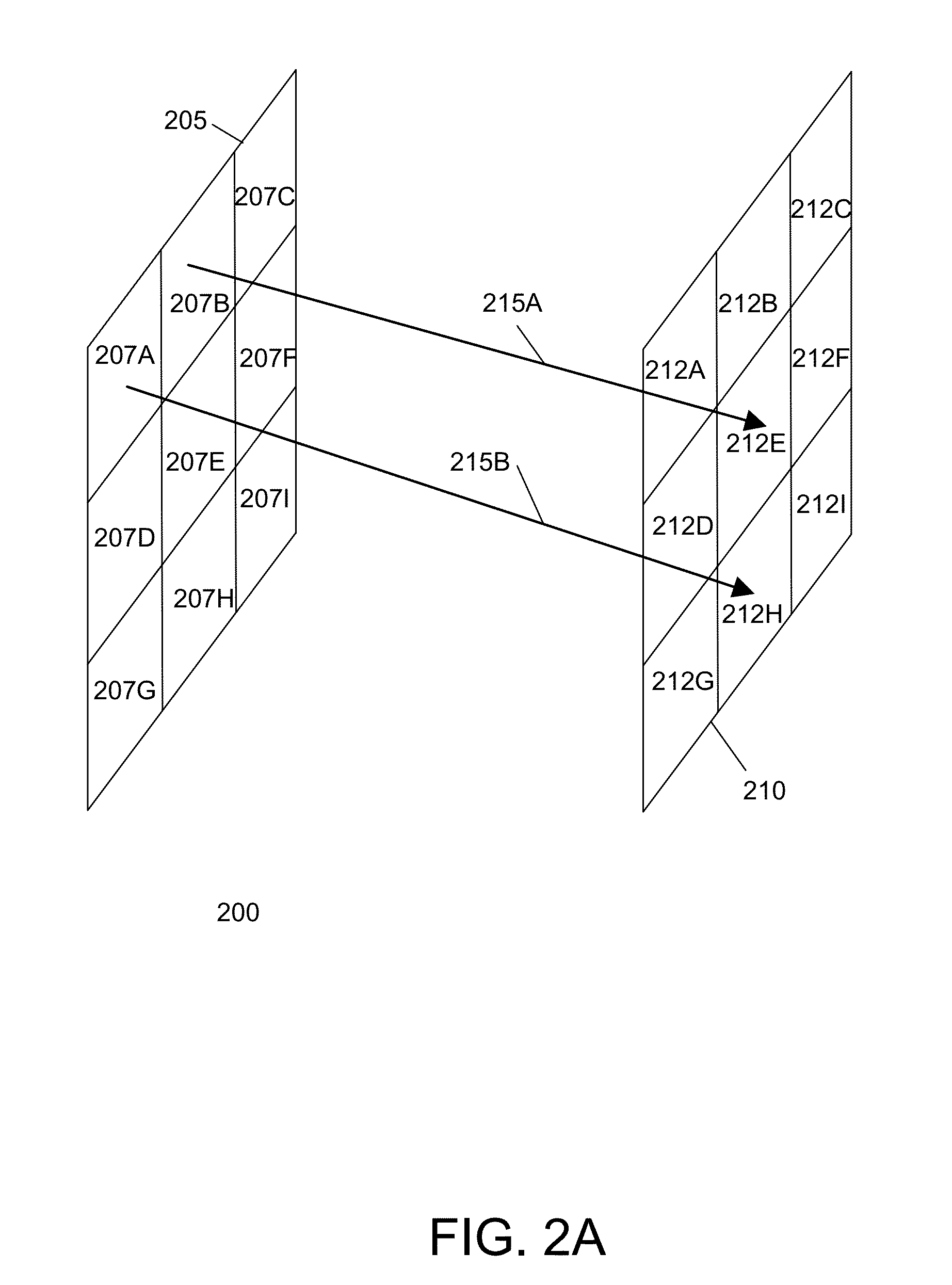 Adaptive depth of field sampling