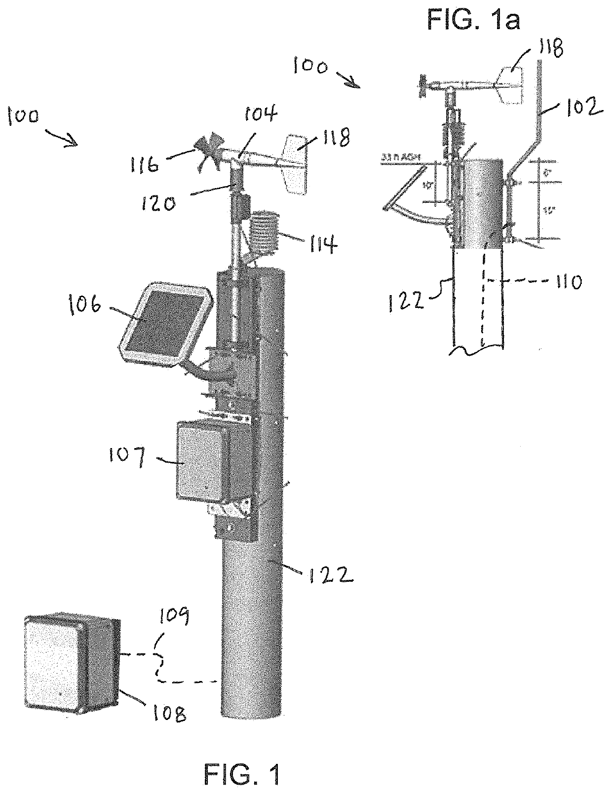 Method and system for multi-trigger parametric data management and associated transactions