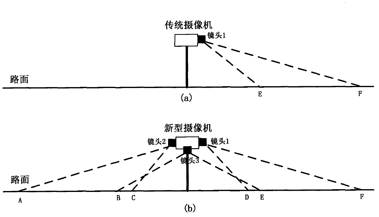 Novel road traffic surveillance camera system