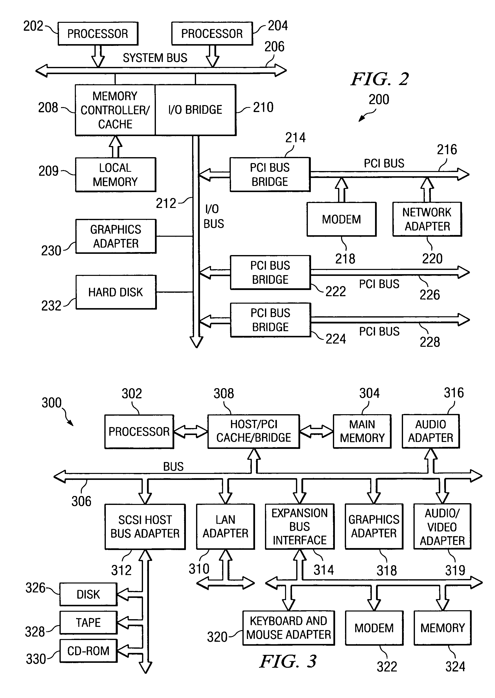 System and method to uniquely identify identically configured branches in a distributed enterprise