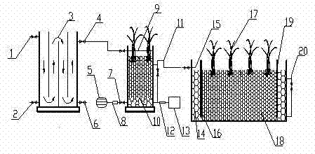 A deep denitrification process and device for domestic sewage without additional carbon source