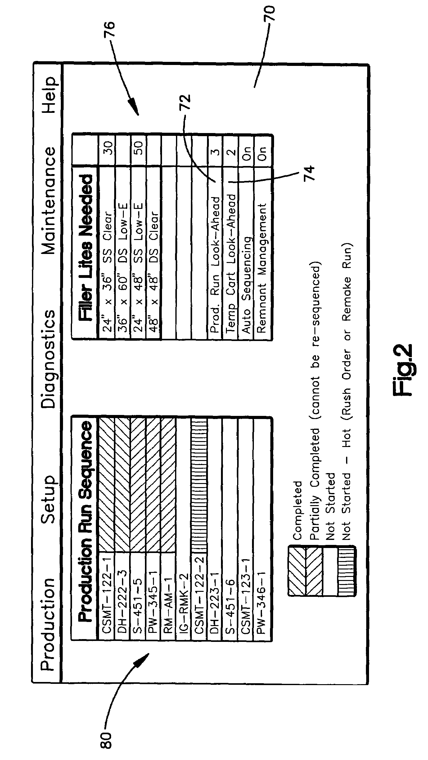 Glass optimization