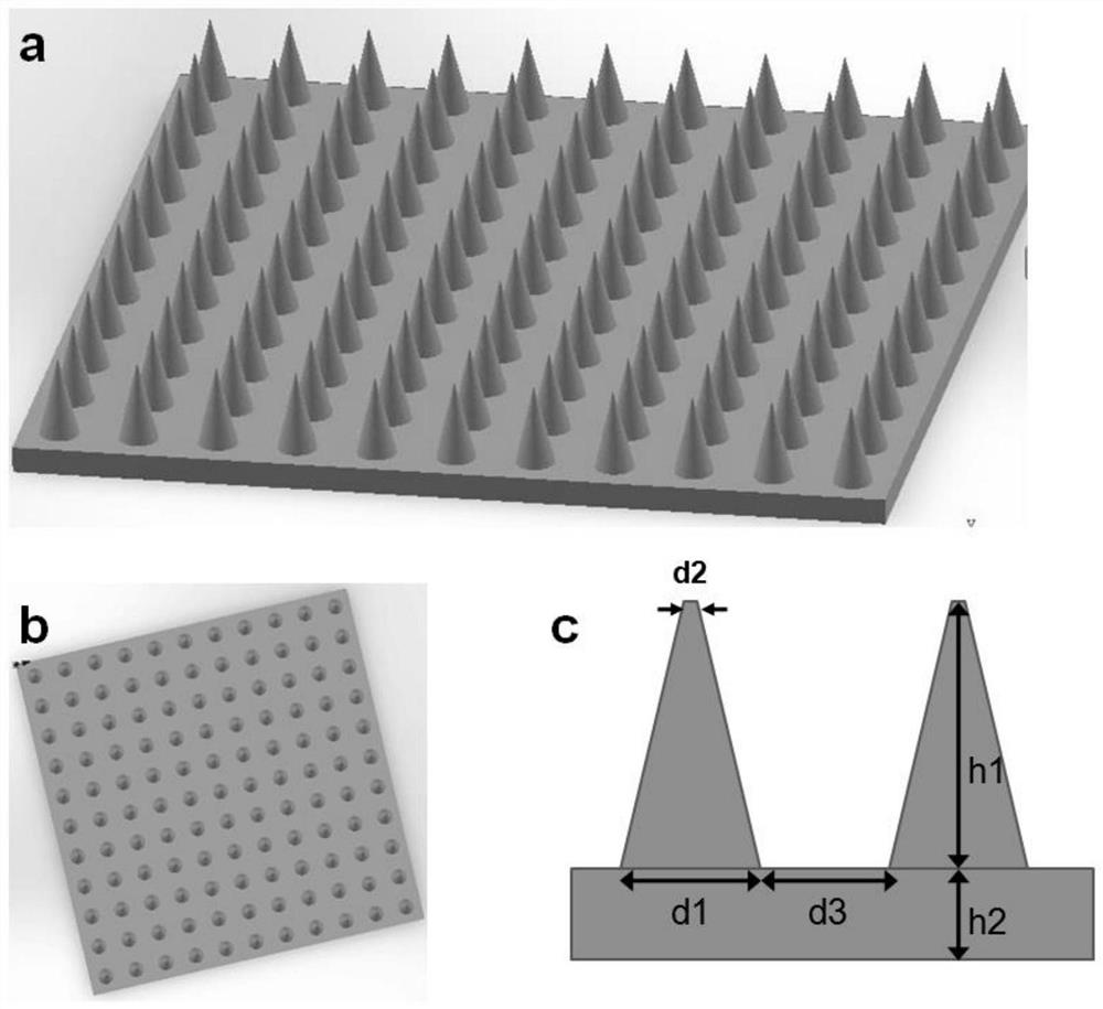 A 3D printed microneedle patch for intelligent blood sugar regulation and its preparation method