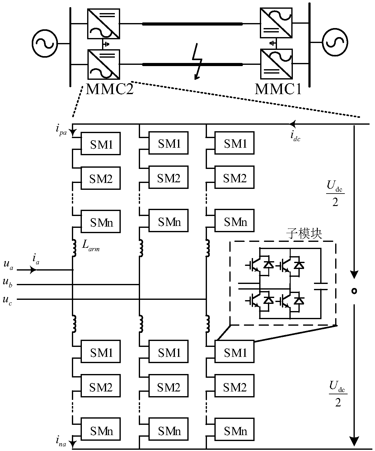 DC line fault protection method based on current converter injection characteristic signal