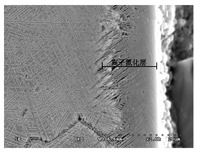 Surface ion nitriding method for medical CoCrMo alloy