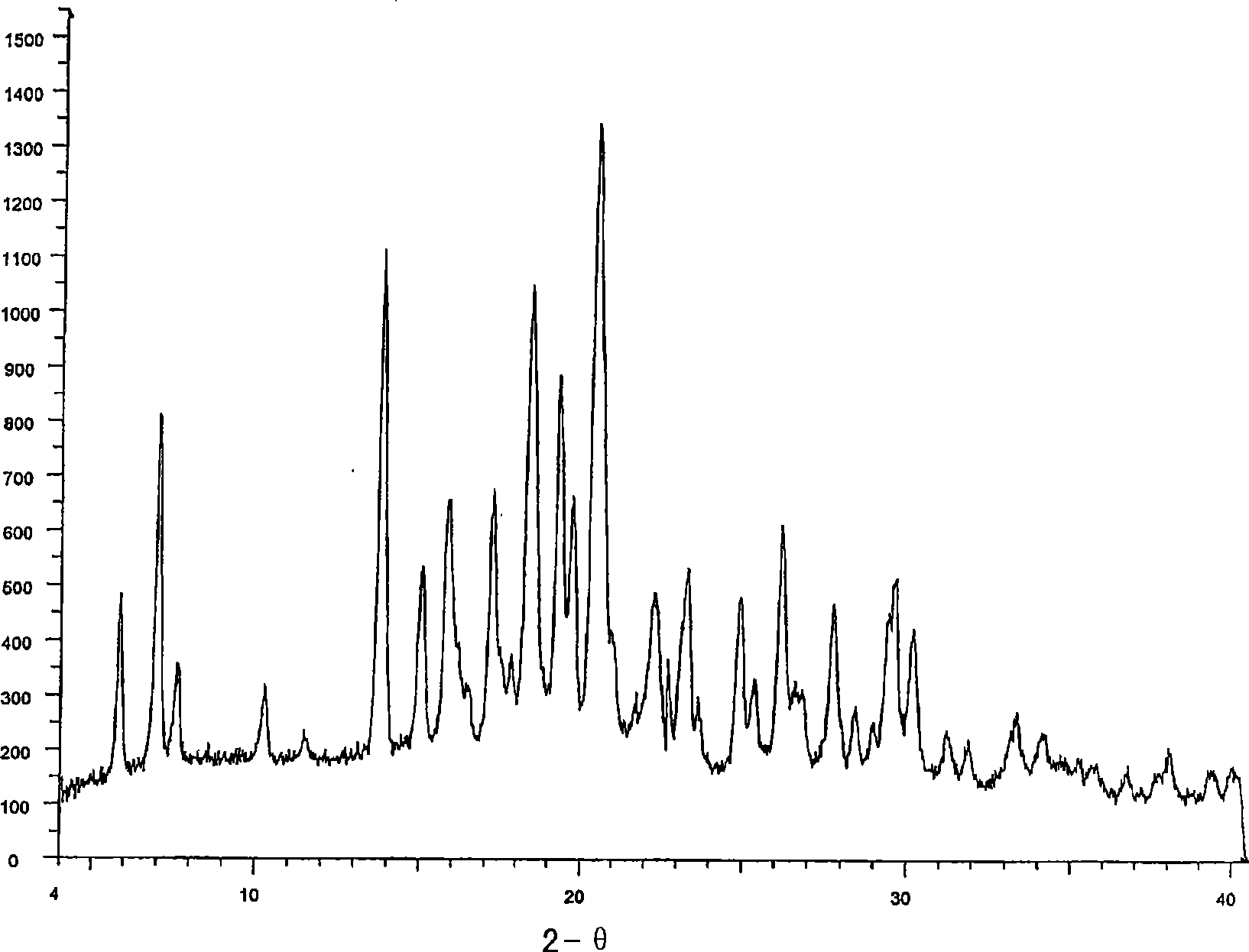 Pyrazole derivatives as cytochrome P450 inhibitors