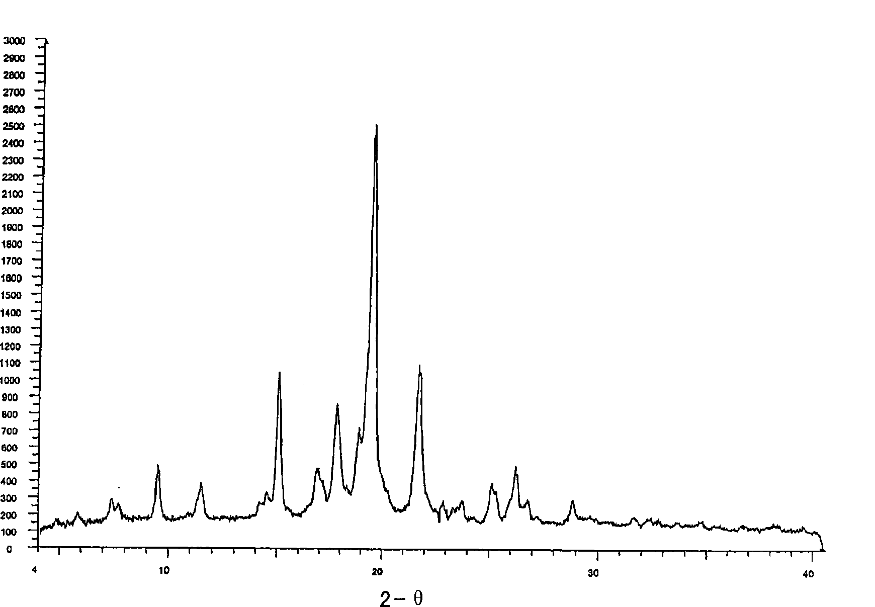 Pyrazole derivatives as cytochrome P450 inhibitors