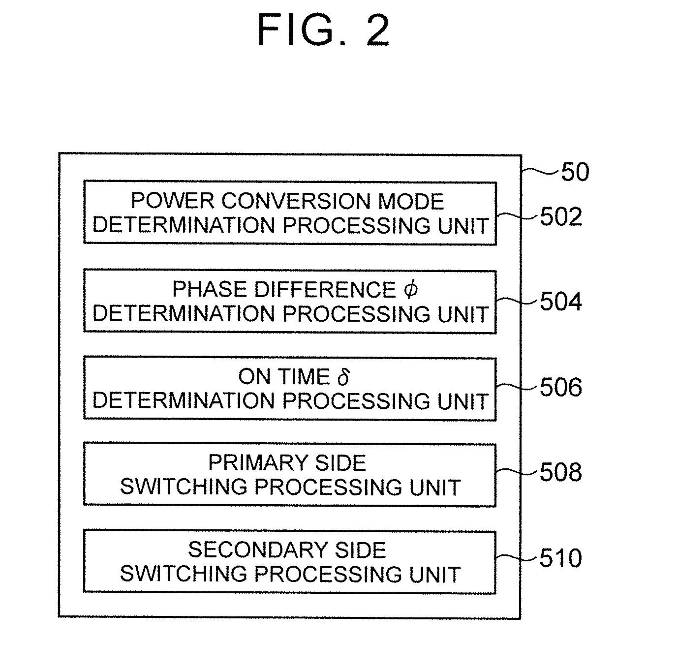 Power conversion device and power conversion method